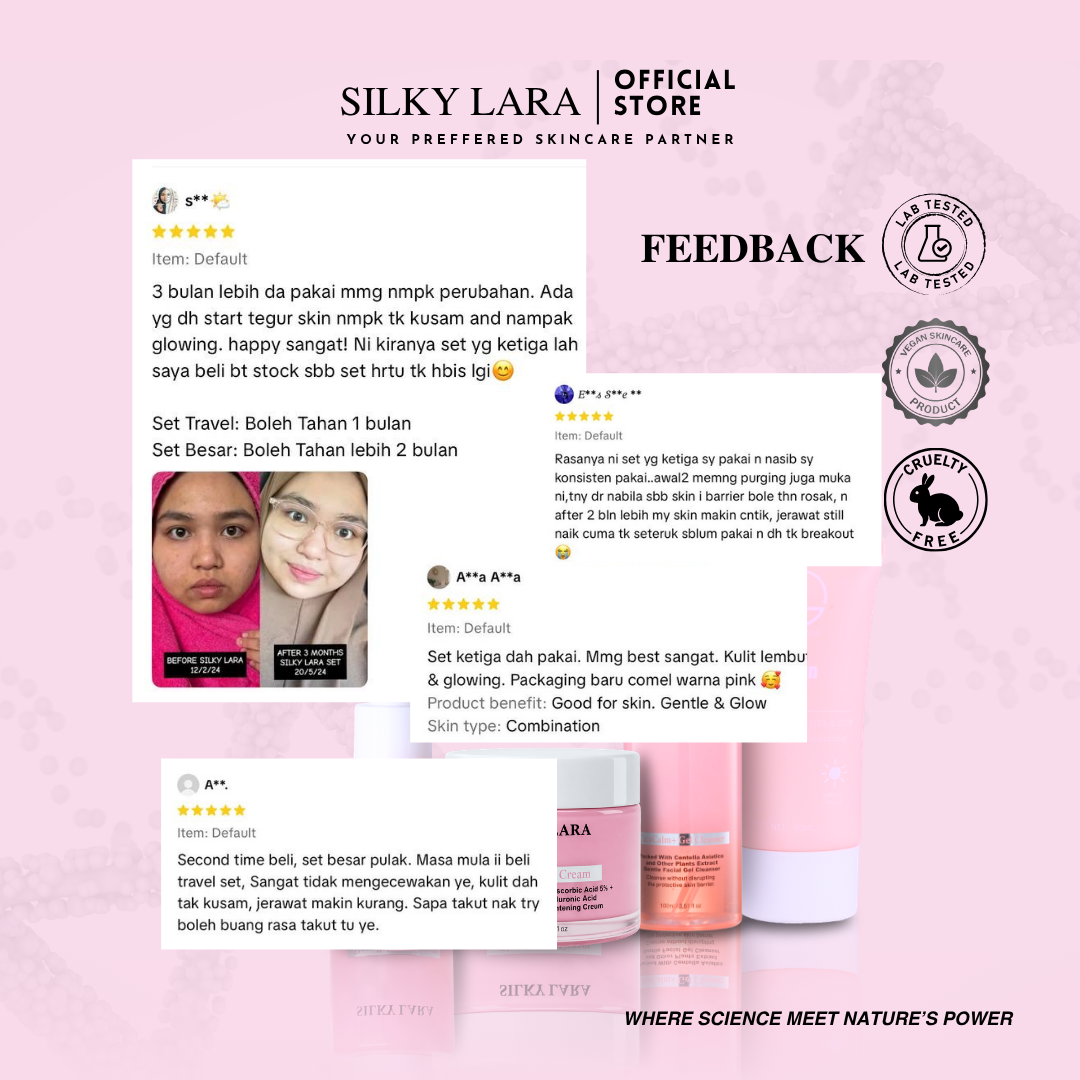 Silky Lara Hydrating Series Skincare Set: Repair Barrier